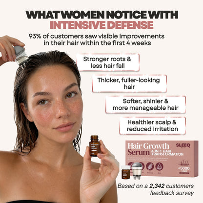 Hair Growth Serum 4-in-1